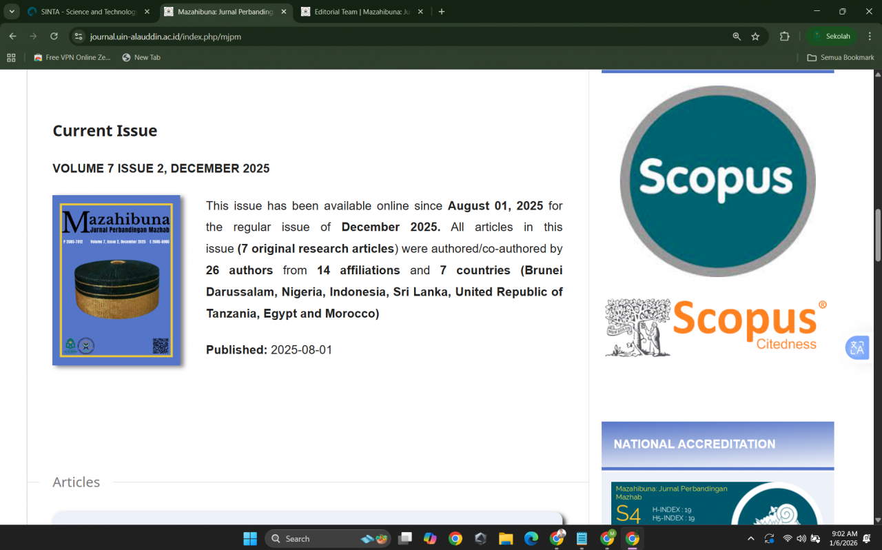 Gambar Catat Sejarah, Jurnal Mazahibuna FSH UIN Alauddin Makassar Terindeks Scopus
