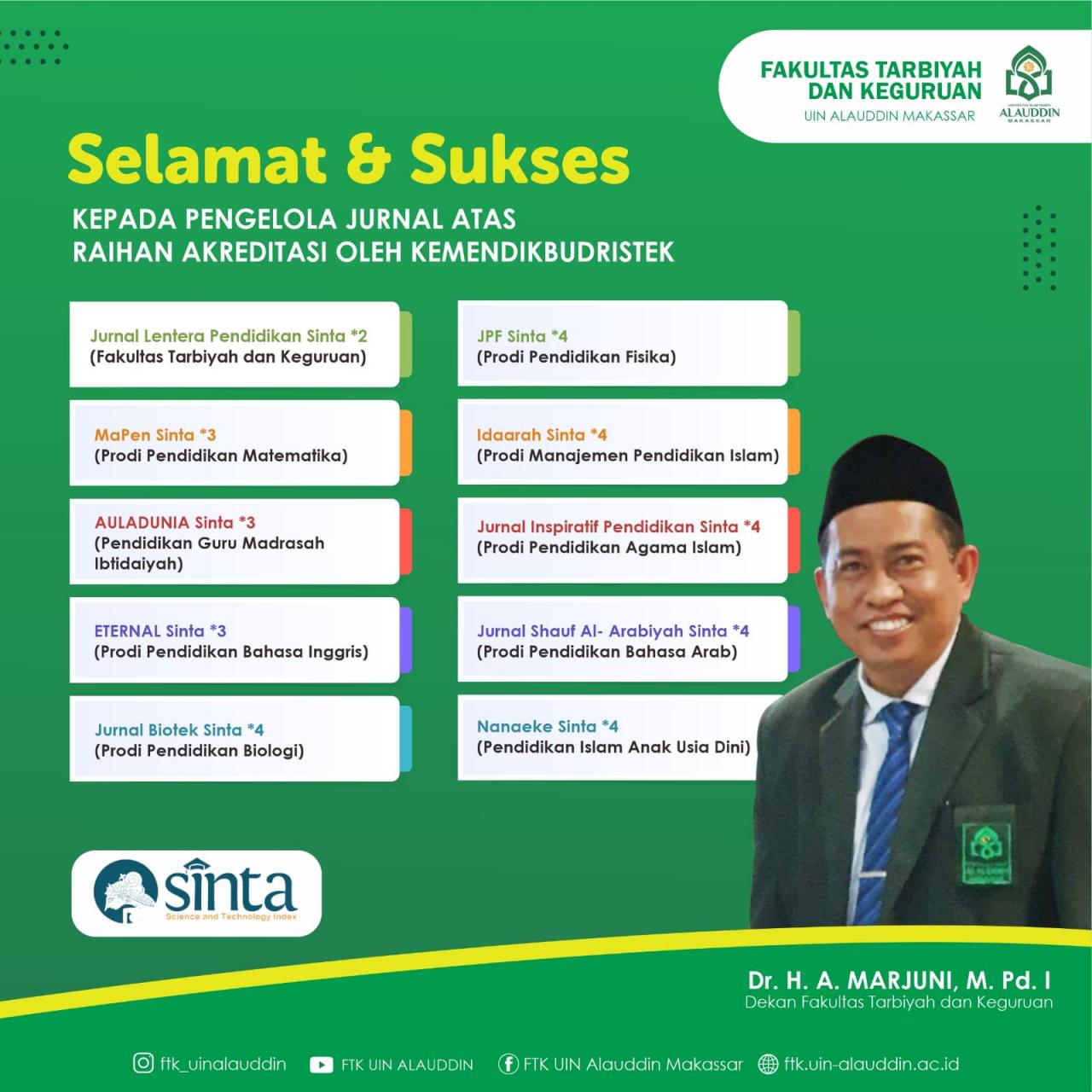 Gambar 10 Jurnal FTK UIN Alauddin Terakreditasi Sinta, 3 Sementara Pengajuan