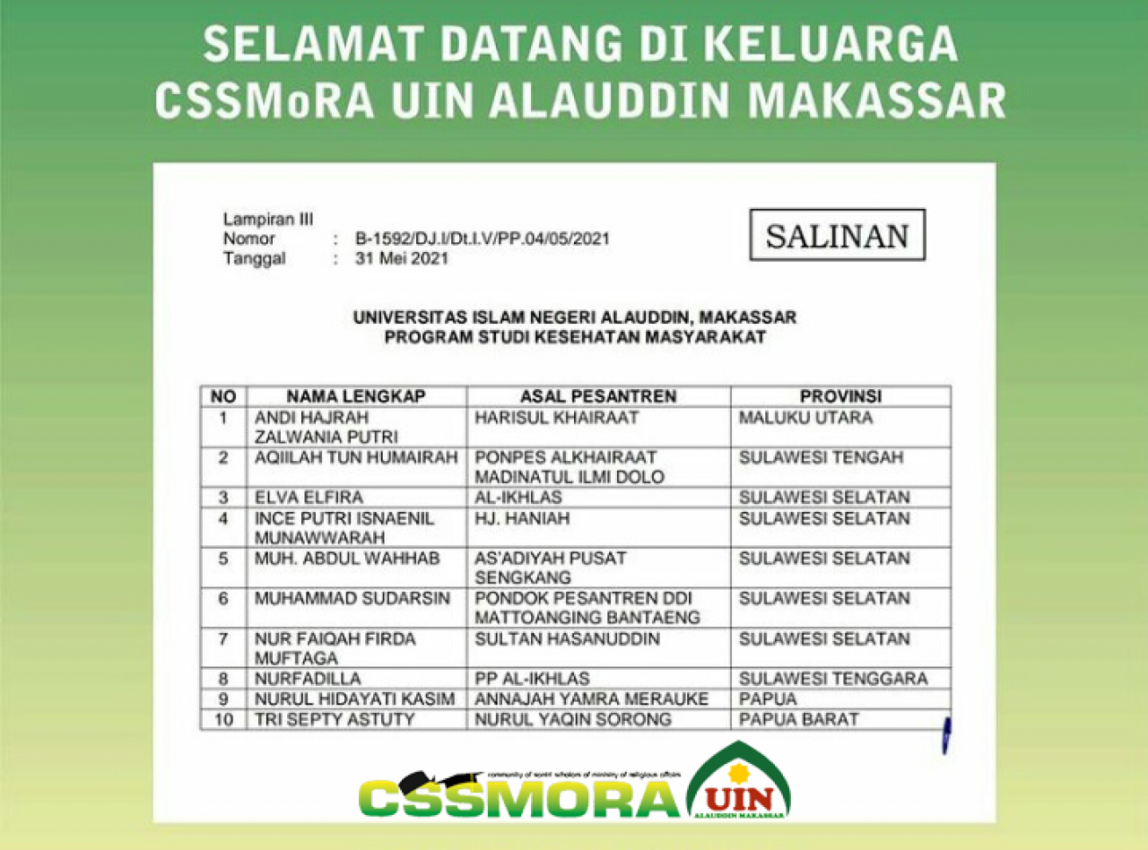 Gambar CSSMoRA UIN Alauddin Kedatangan 10 Mahasantri Baru