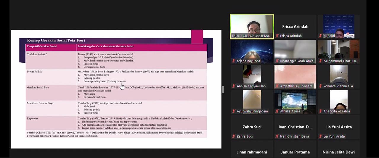 Gambar Dosen UIN Alauddin Makassar Isi Program Lecture Exchange Di UPN Veteran Jakarta