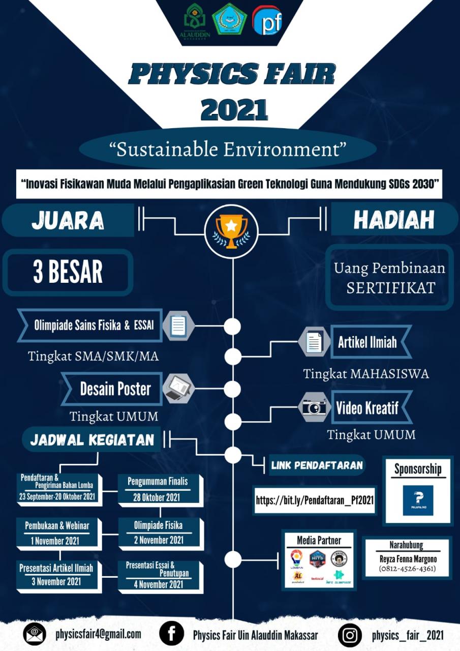 Gambar HMJ Fisika UIN Alauddin Buka Physics Fair 2021 Tingkat Nasional dan Sulselbar