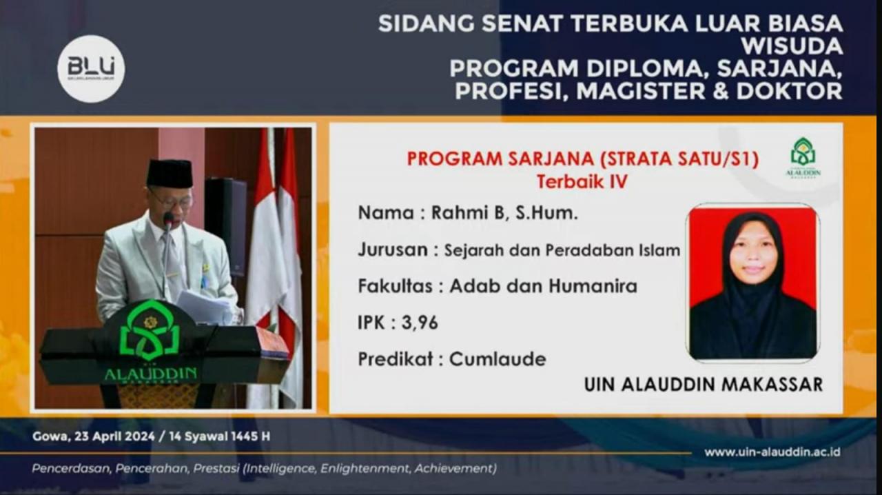 Gambar Jadi Wisudawan Terbaik Angkatan 103 UIN Makassar, Rahmi: Semoga Menginspirasi Mahasiswa!