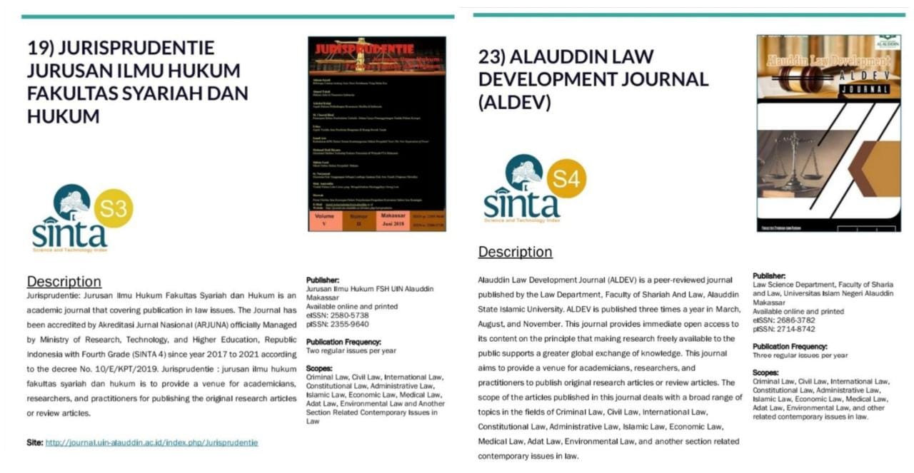Gambar Jurnal Jurisprudentie dan ALDEV Ilmu Hukum UIN Alauddin Berhasil Terakreditasi SINTA