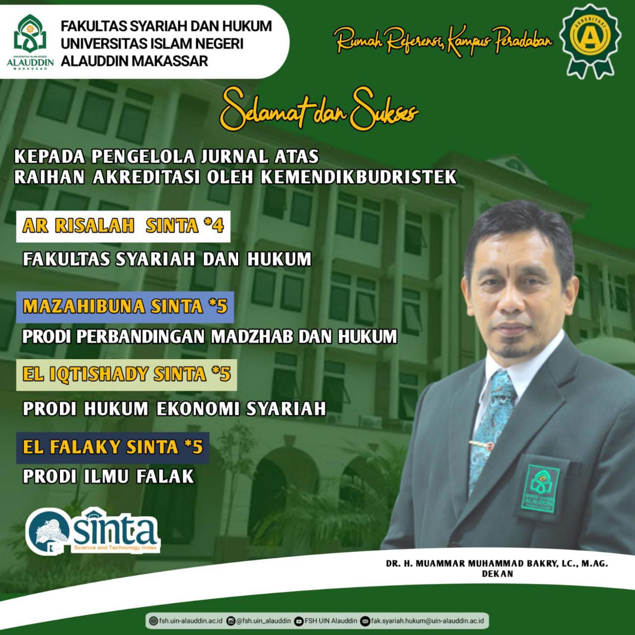 Gambar Lima Jurnal FSH UIN Alauddin Terakreditasi Sinta