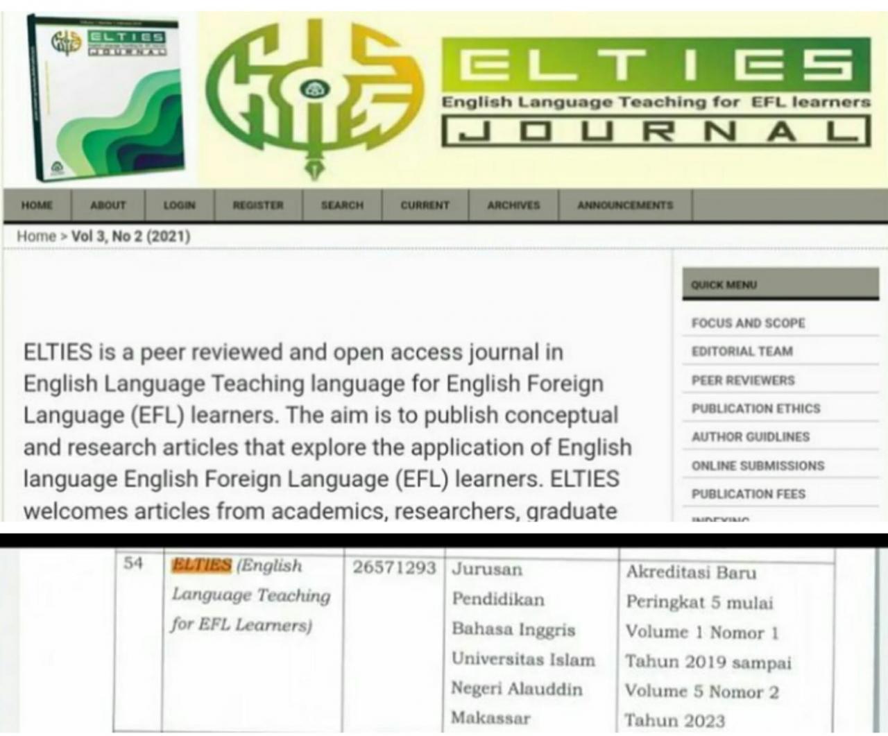 Gambar Prodi PBI UIN Alauddin Sukses Bawa ELTIES Terindeks SINTA