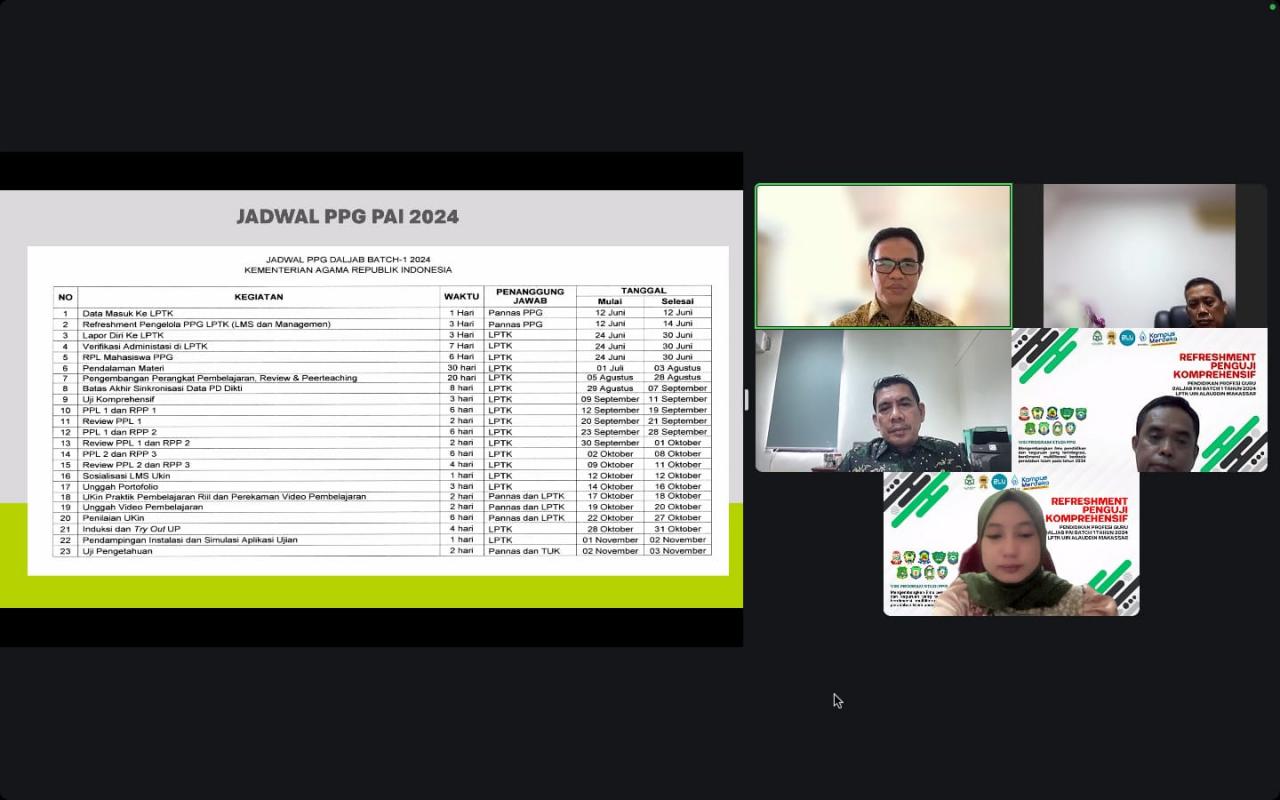 Gambar Refreshment Penguji Komprehensif LPTK UIN Alauddin Hadirkan Direktur PAI Kemenag RI
