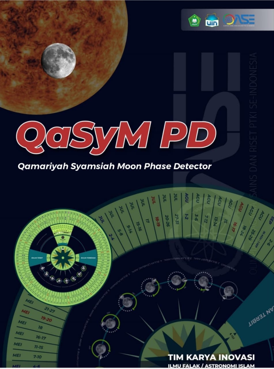 Gambar Tim Karya Inovasi Ilmu Falak UIN Alauddin Makassar Melaju ke Babak Final OASE 2023