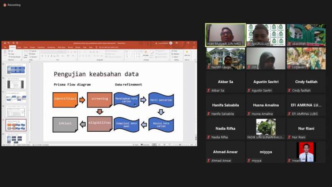 Gambar Wakil Dekan II FAH UIN Alauddin Jadi Pembicara di Seminar Virtual UIN Jogja
